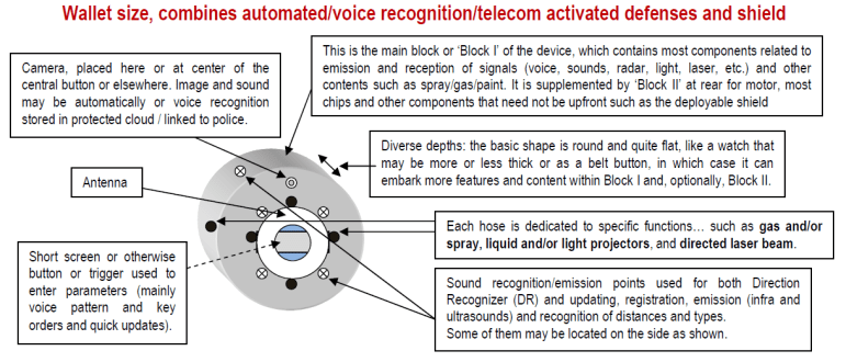 protact-sheet-page-1-fig-1