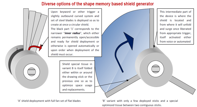 protact-sheet-page-1-fig-2